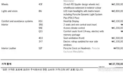 Porsche Cayenne 2020 3.0 Автомат в Москве № 197711, миниатюра 4