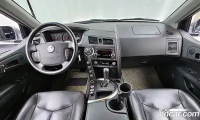 SsangYong Kyron 2006 2.7 Автомат в Москве № 28696, миниатюра 7