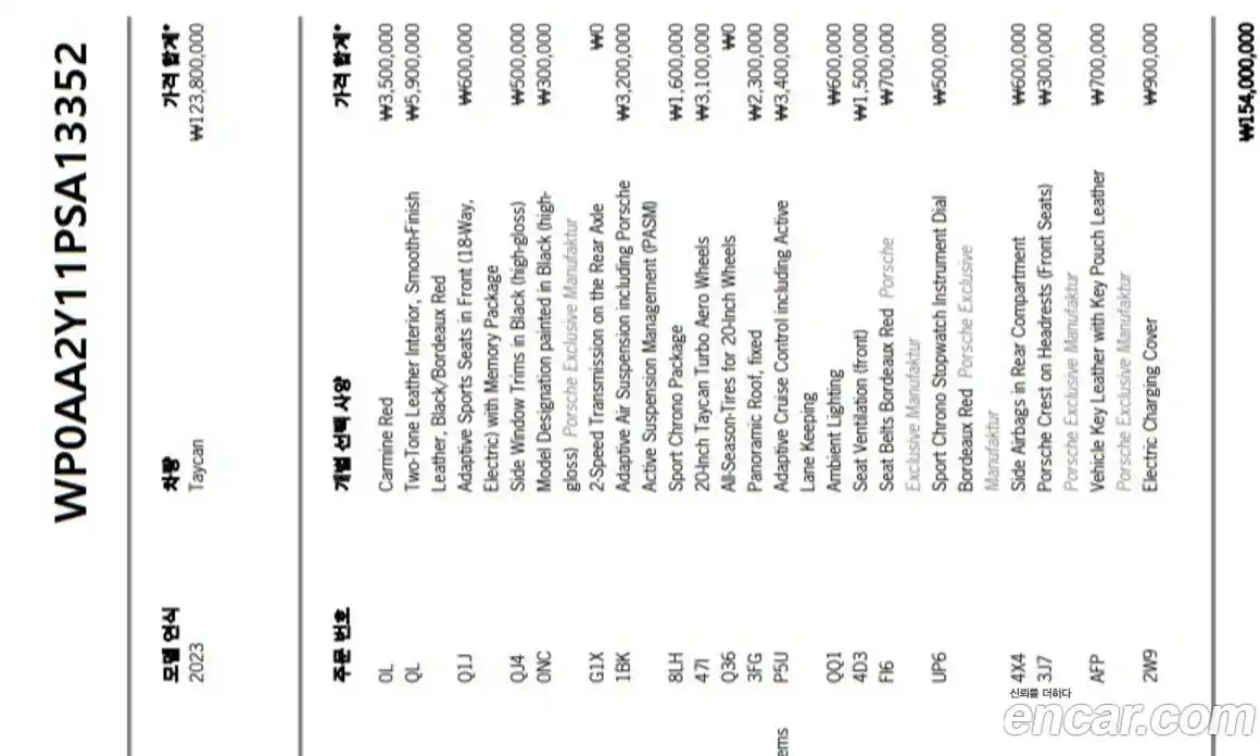 Porsche Taycan 2023 0.1 Автомат в Москве № 165082, фото 20