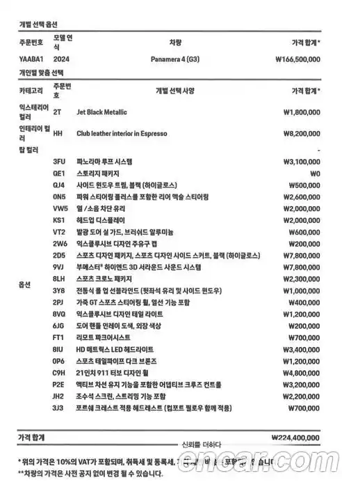 Porsche Panamera 2024 2.9 Автомат в Москве № 197717, фото 20