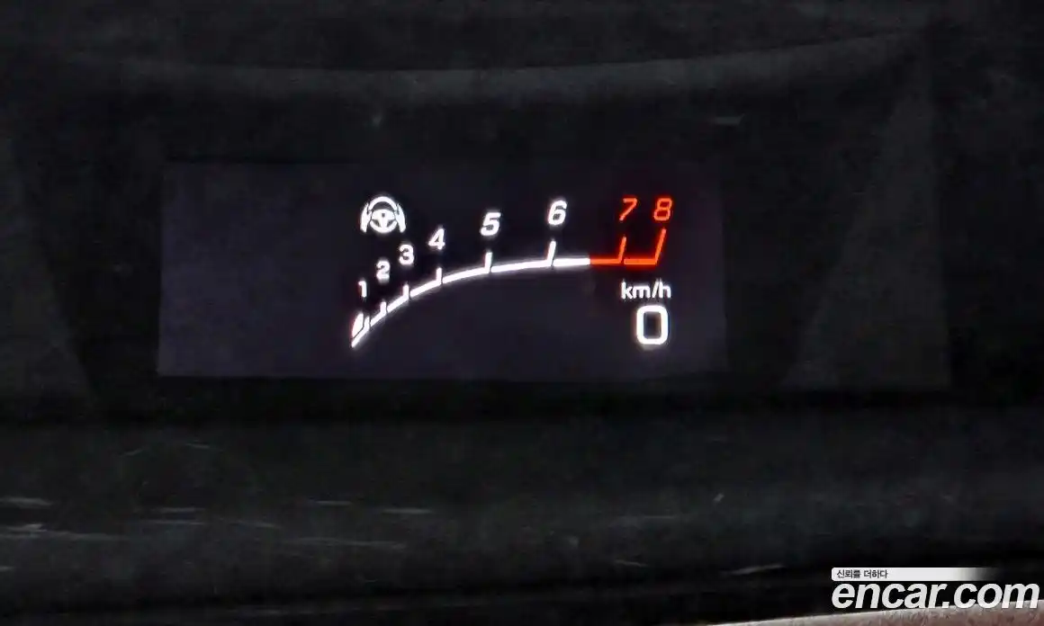 Mercedes-Benz C-Class 2019 3.0 Автомат в Москве № 161058, фото 5