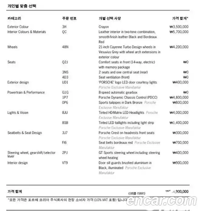 Porsche Cayenne 2024 3.0 Автомат в Москве № 197213, фото 20