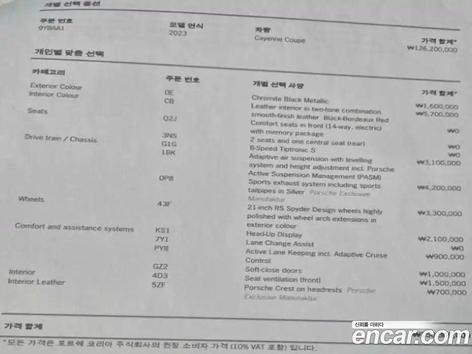 Porsche Cayenne 2023 3.0 Автомат в Москве № 197793, фото 19