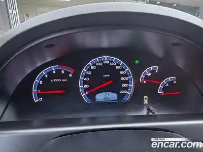 SsangYong Rexton 2017 2.2 Автомат в Москве № 24939, миниатюра 8