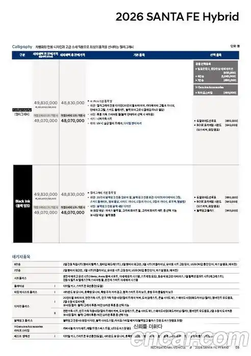 Hyundai Santa Fe 2026 1.6 Автомат в Москве № 129398, фото 20