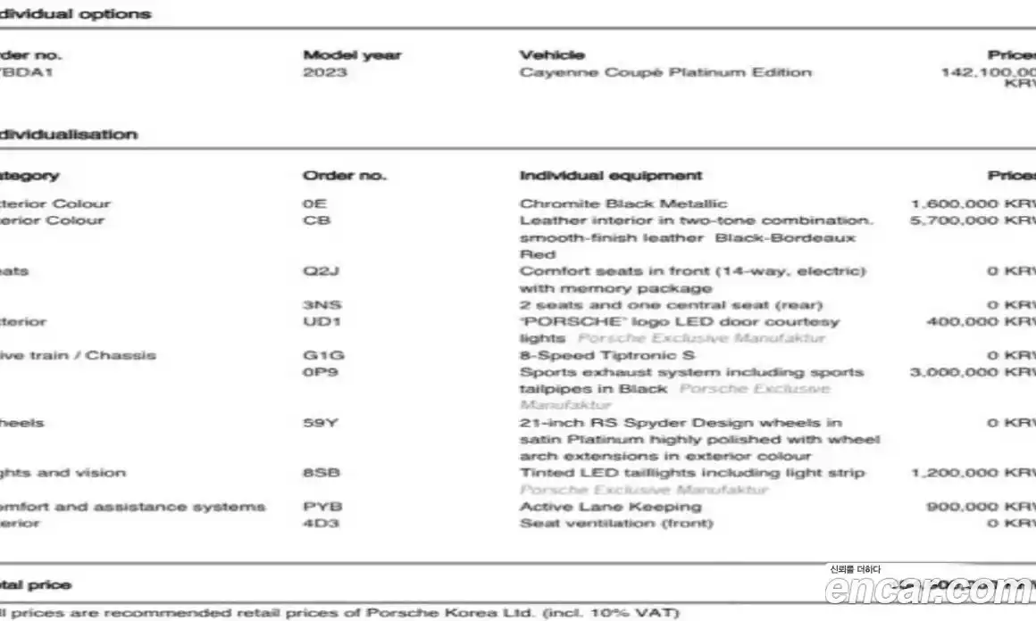 Porsche Cayenne 2023 3.0 Автомат в Москве № 165232, фото 20