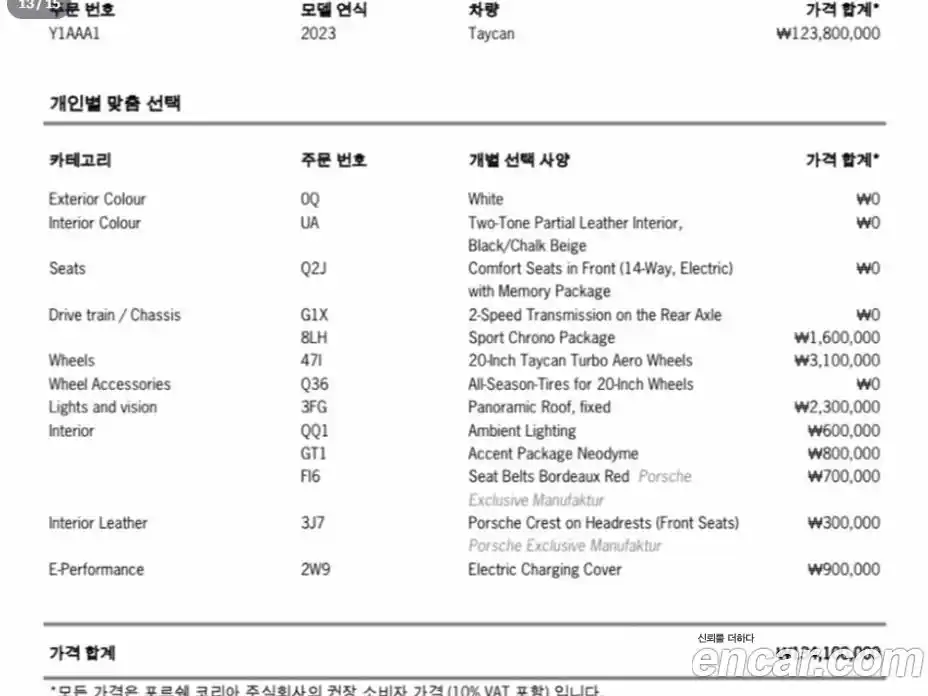 Porsche Taycan 2023 0.1 Автомат в Москве № 197195, фото 20