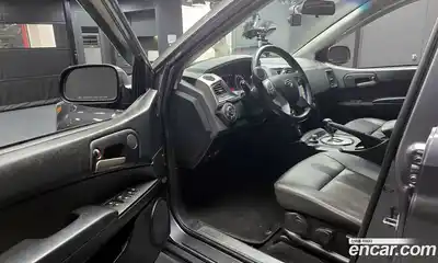 SsangYong Korando, 2018