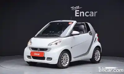 Smart Fortwo, 2012