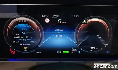 Mercedes-Benz E-Class, 2021