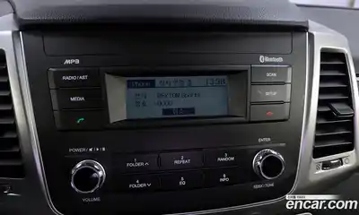 SsangYong Rexton 2019 2.2 Автомат в Москве № 59744, миниатюра 12