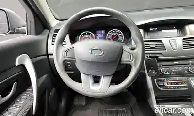 Renault SM5 2015 1.5 Автомат в Москве № 274408, миниатюра 8