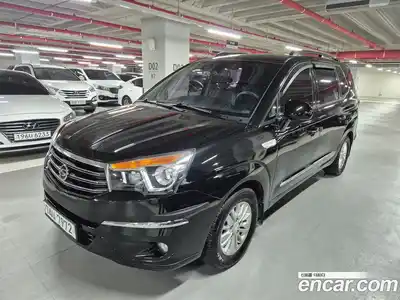 SsangYong Korando 2014 2.0 Автомат в Москве № 421735, миниатюра 3