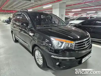 SsangYong Korando 2014 2.0 Автомат в Москве № 421735, миниатюра 7