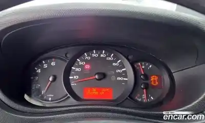 Renault Master 2019 2.3 Механическая в Москве № 186474, миниатюра 8