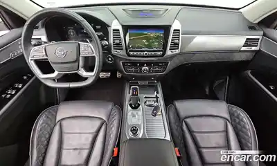 SsangYong Rexton 2021 2.2 Автомат в Москве № 30857, миниатюра 7