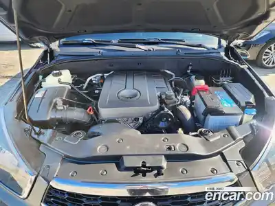 SsangYong Korando 2017 2.2 Автомат в Москве № 34558, миниатюра 6