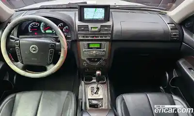 SsangYong Rexton, 2014