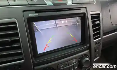 SsangYong Korando 2015 2.0 Автомат в Москве № 35791, миниатюра 2