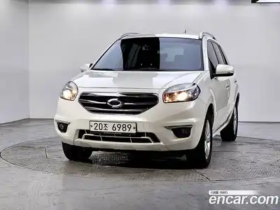 Renault QM5 2012 2.0 Автомат в Москве № 149867, миниатюра 2