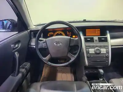 Renault SM5 2007 2.0 Автомат в Москве № 152482, миниатюра 12