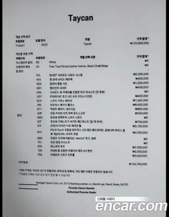 Porsche Taycan 2022 1.0 Автомат в Москве № 165832, фото 19