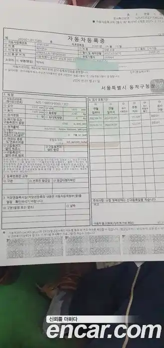 SsangYong Chairman, 2008