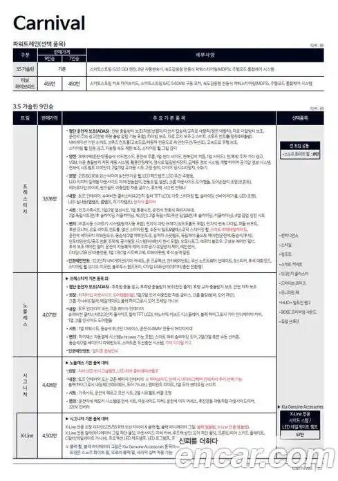 Kia Canival 2026 1.6 Автомат в Москве № 10302, фото 20