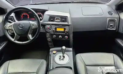 SsangYong Korando 2018 2.2 Автомат в Москве № 22893, миниатюра 5
