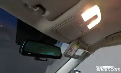 SsangYong TIBOLI, 2021