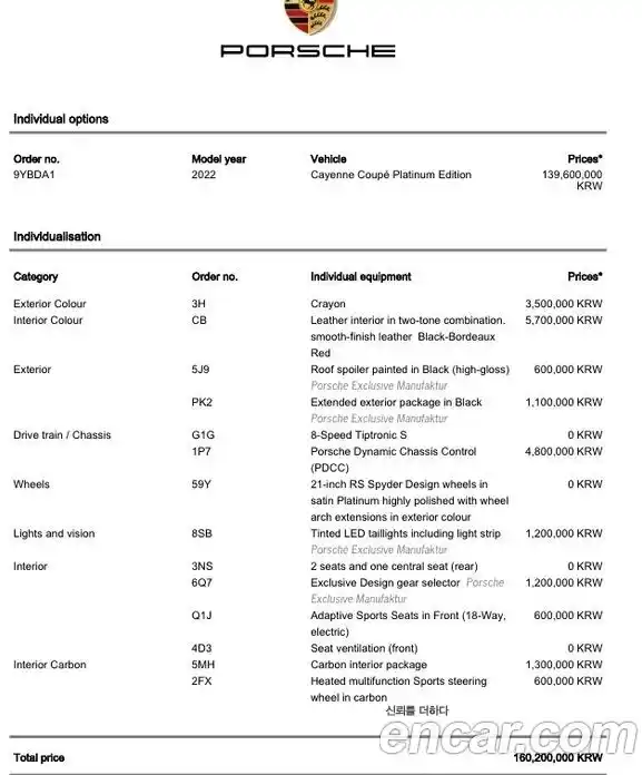 Porsche Cayenne 2022 3.0 Автомат в Москве № 430574, фото 20