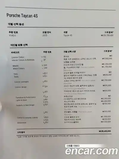 Porsche Taycan 2025 Автомат в Москве № 197814, миниатюра 6