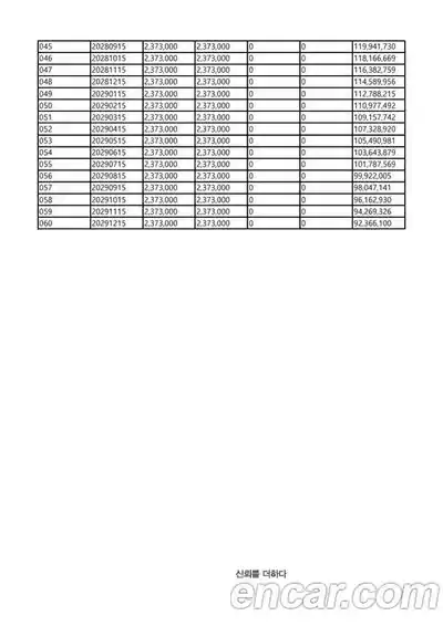 Porsche Taycan 2025 Автомат в Москве № 197814, миниатюра 7