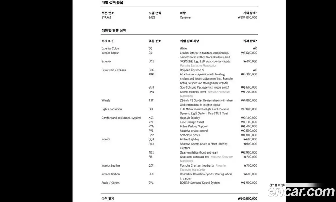 Porsche Cayenne 2021 3.0 Автомат в Москве № 213184, фото 20