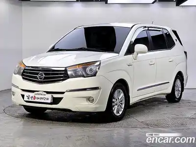 SsangYong Korando 2016 2.2 Автомат в Москве № 36188, миниатюра 2