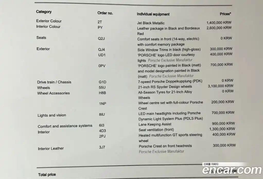 Porsche Macan 2023 2.9 Автомат в Москве № 197147, фото 20
