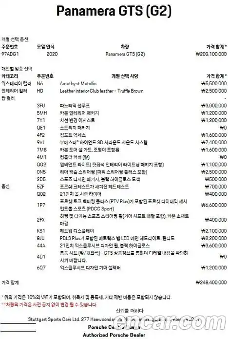 Porsche Panamera 2020 4.0 Автомат в Москве № 231034, фото 20