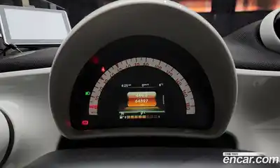 Smart Fortwo 2015 1.0 Автомат в Москве № 381689, миниатюра 8