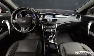 Renault SM5 2016 2.0 Автомат в Москве № 148016, миниатюра 7