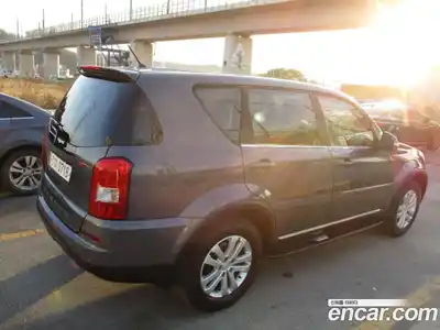 SsangYong Rexton 2016 2.2 Автомат в Москве № 25017, миниатюра 6