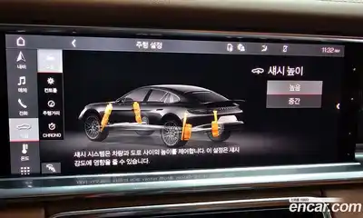 Porsche Panamera 2021 4.0 Автомат в Москве № 270156, миниатюра 3