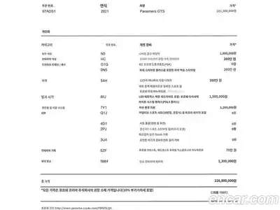 Porsche Panamera 2021 4.0 Автомат в Москве № 270156, миниатюра 9