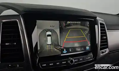 SsangYong Rexton, 2021