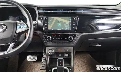 SsangYong Korando, 2022