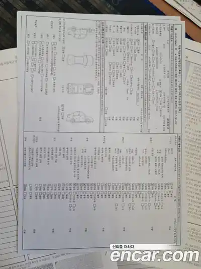 Chevrolet Spark 2016 1.0 Автомат в Москве № 76185, миниатюра 9
