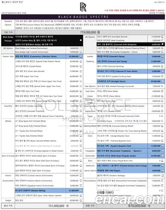 Rolls-Royce Cullinan 2025 6.7 Автомат в Москве № 407018, фото 20