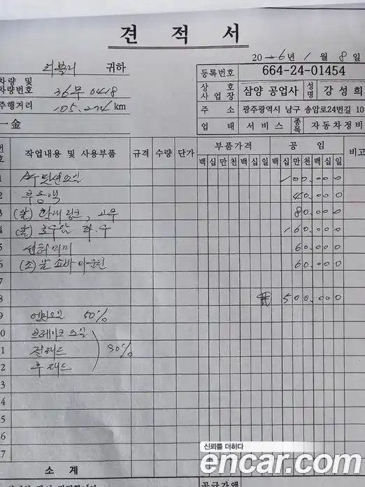 SsangYong TIBOLI 2016 1.6 Автомат в Москве № 34819, фото 17