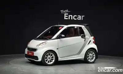 Smart Fortwo, 2015