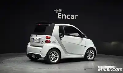 Smart Fortwo 2015 1.0 Автомат в Москве № 417132, миниатюра 2
