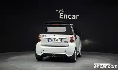 Smart Fortwo 2015 1.0 Автомат в Москве № 417132, миниатюра 4
